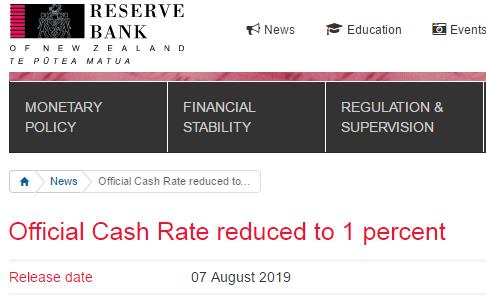 RBNZ cut the official cash rate